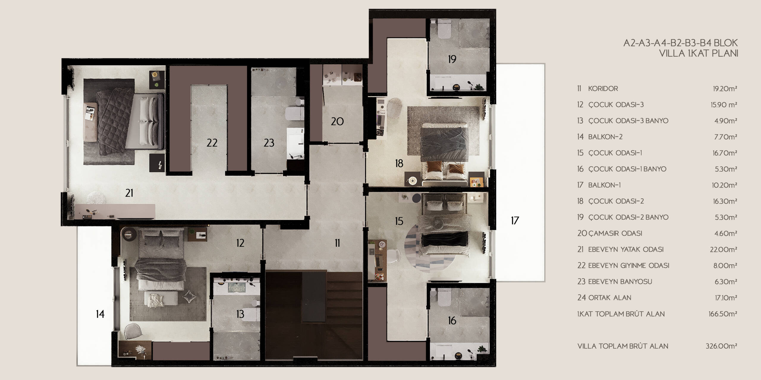 AB-234 Villa